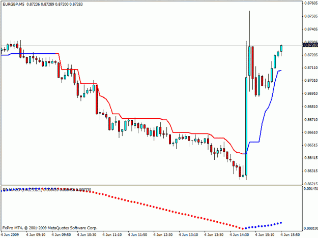 Click to Enlarge

Name: eurgbp.gif
Size: 15 KB