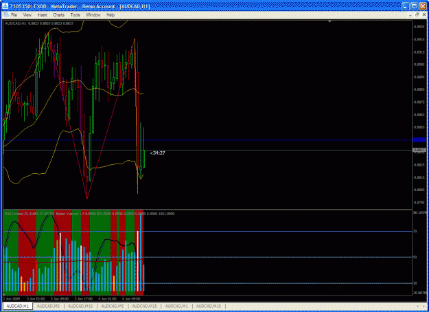 Click to Enlarge

Name: audcadmarkdown3.gif
Size: 42 KB