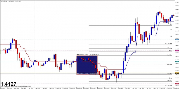 Click to Enlarge

Name: chart.jpg
Size: 113 KB