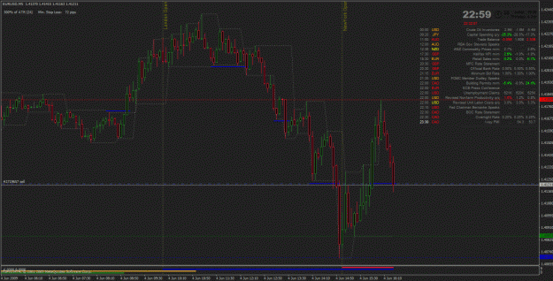 Click to Enlarge

Name: eur usd.gif
Size: 43 KB