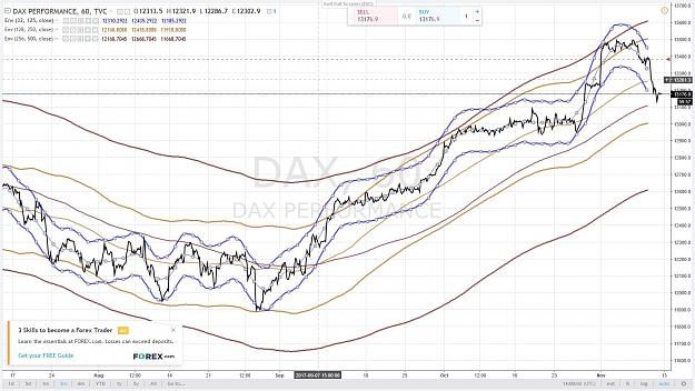Click to Enlarge

Name: DAX 3 MONTHS 2 10 NOVEMBRE 2017.jpg
Size: 199 KB