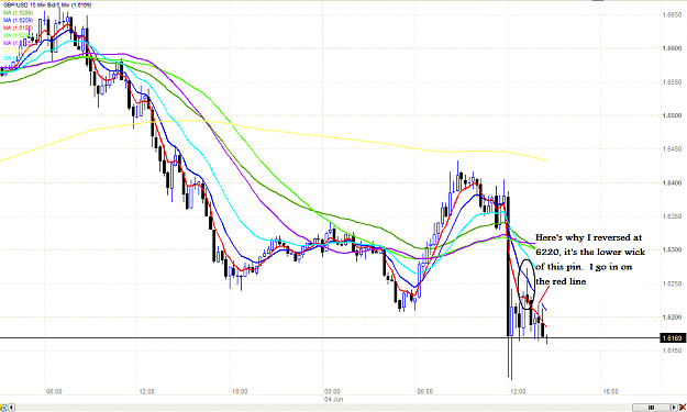 Click to Enlarge

Name: chart1.PNG
Size: 56 KB