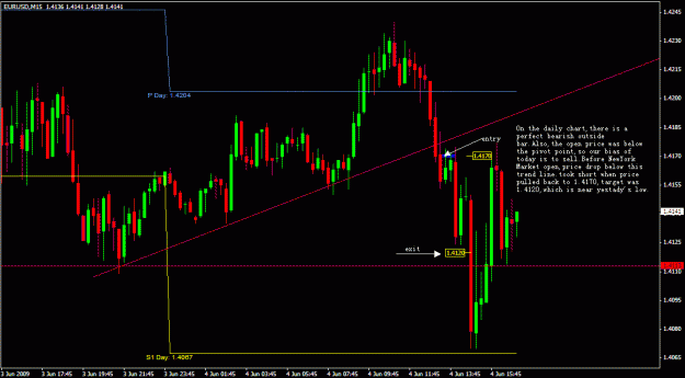 Click to Enlarge

Name: EURUSD0604.gif
Size: 22 KB