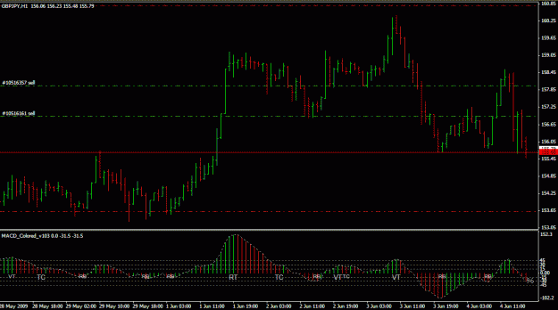 Click to Enlarge

Name: GBPJPY.GIF
Size: 20 KB