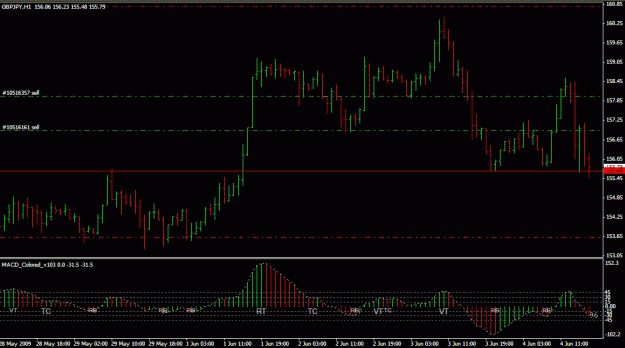 Click to Enlarge

Name: GBPJPY.GIF
Size: 20 KB