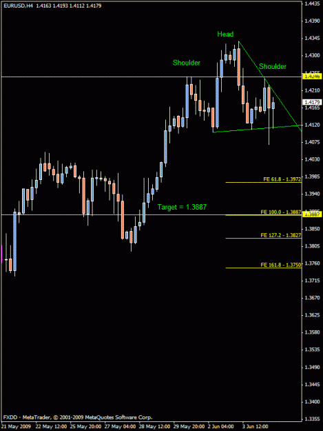 Click to Enlarge

Name: eur-usd1.gif
Size: 16 KB