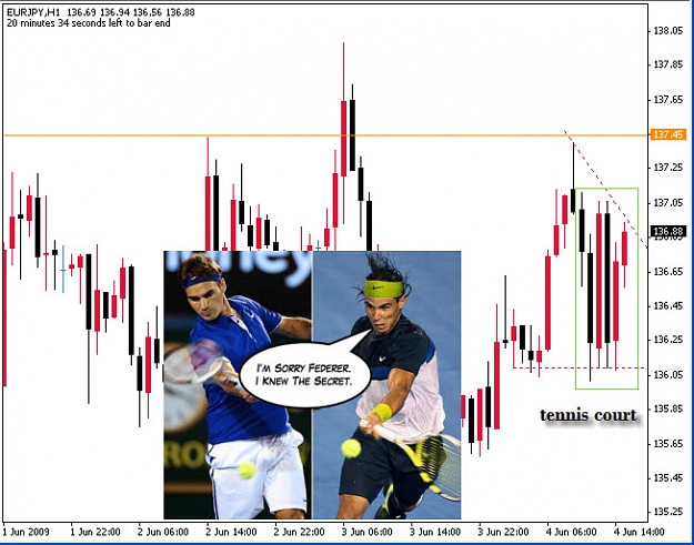 Click to Enlarge

Name: fxtennis.jpg
Size: 86 KB