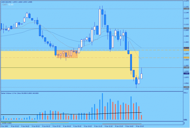 Click to Enlarge

Name: 2009-06-04_38_usdcad.gif
Size: 23 KB