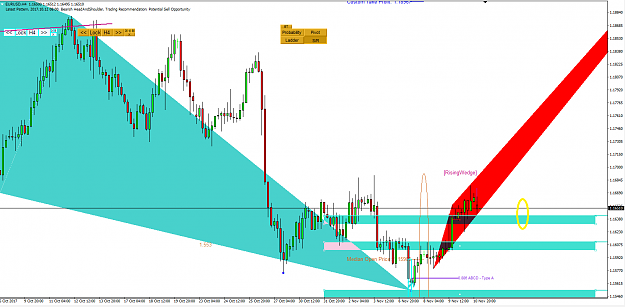 Click to Enlarge

Name: EURUSD Market Outlook S001.png
Size: 62 KB