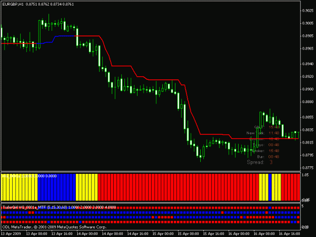 Click to Enlarge

Name: eg tg 6-4-09.gif
Size: 14 KB