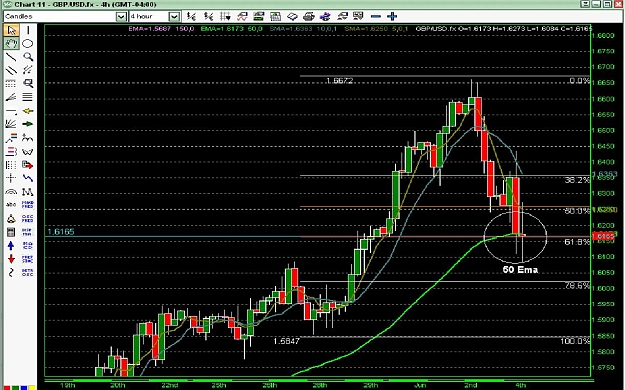 Click to Enlarge

Name: misc GBP Chart.JPG
Size: 173 KB
