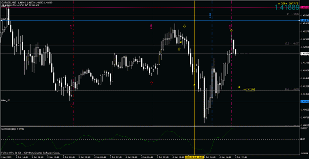 Click to Enlarge

Name: eurusd060409-3.gif
Size: 22 KB