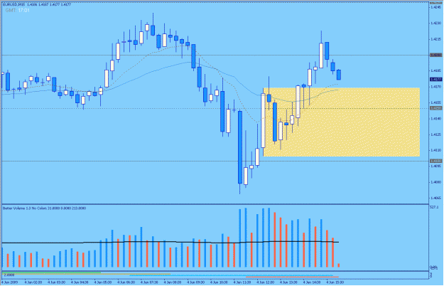 Click to Enlarge

Name: 2009-06-04_42_eurusd.gif
Size: 24 KB