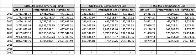 Click to Enlarge

Name: Fund Management Fees.JPG
Size: 104 KB