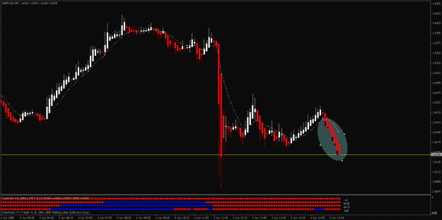 Click to Enlarge

Name: eurusd.gif
Size: 24 KB