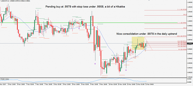 Click to Enlarge

Name: usdchf171113h1.PNG
Size: 44 KB