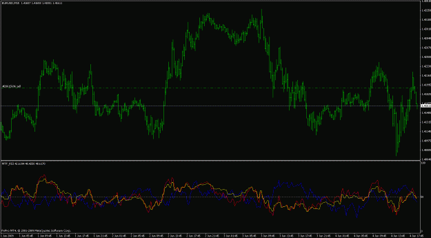 Click to Enlarge

Name: 3xrsi.gif
Size: 28 KB