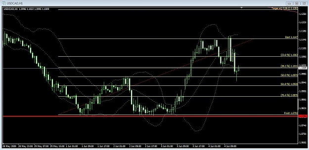 Click to Enlarge

Name: USDCAD.jpg
Size: 135 KB