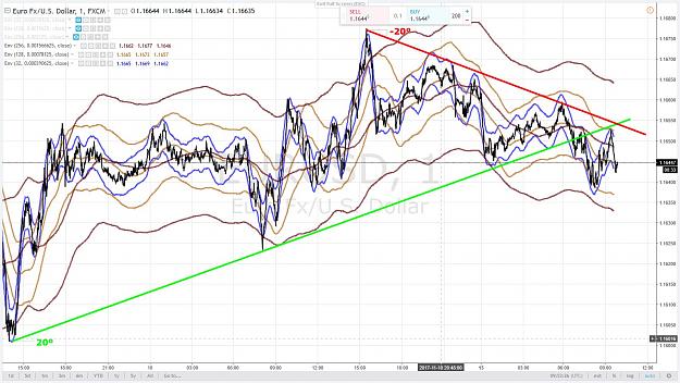 Click to Enlarge

Name: EURUSD 11 13 NOVEMBRE 2017.jpg
Size: 219 KB
