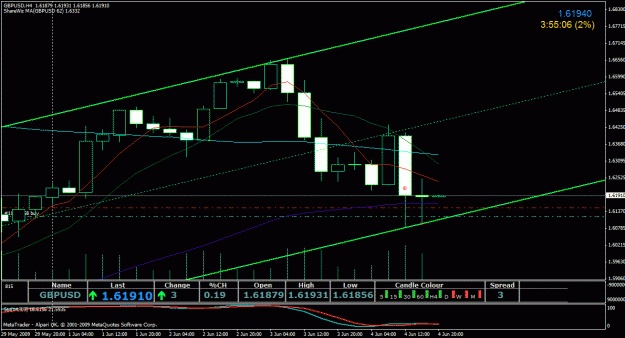 Click to Enlarge

Name: gbpusd.gif
Size: 29 KB