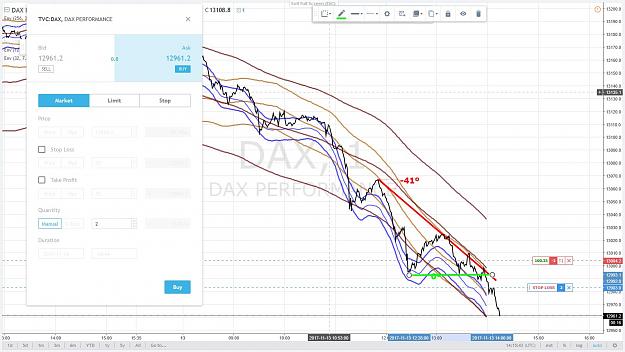 Click to Enlarge

Name: DAX SHORT 6 13 NOVEMBRE 2017.jpg
Size: 163 KB