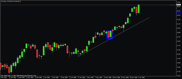 Click to Enlarge

Name: 51) oil   d1no 2 4nd june.gif
Size: 16 KB