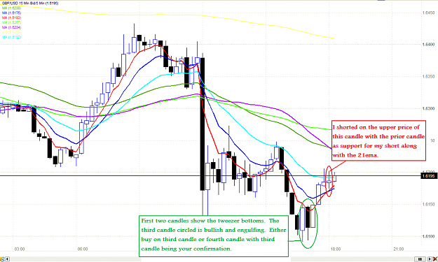 Click to Enlarge

Name: chart.PNG
Size: 59 KB