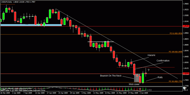Click to Enlarge

Name: 60) usdlfx  d1     4   june.gif
Size: 18 KB