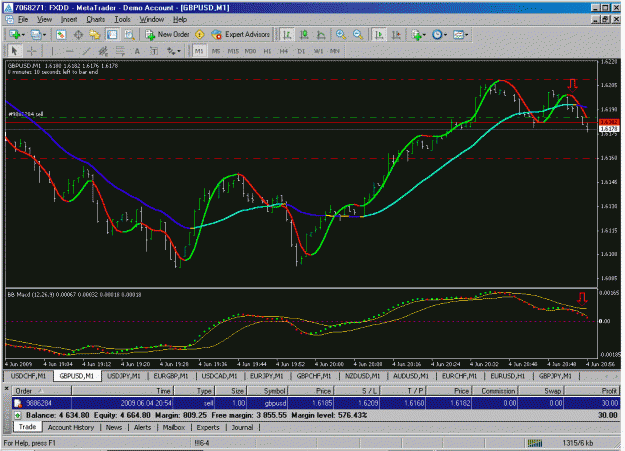 Click to Enlarge

Name: gbpusd6-4.gif
Size: 37 KB
