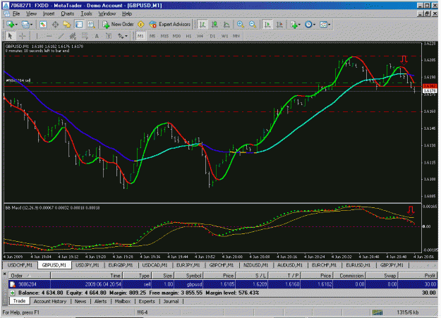 Click to Enlarge

Name: gbpusd6-4.gif
Size: 37 KB