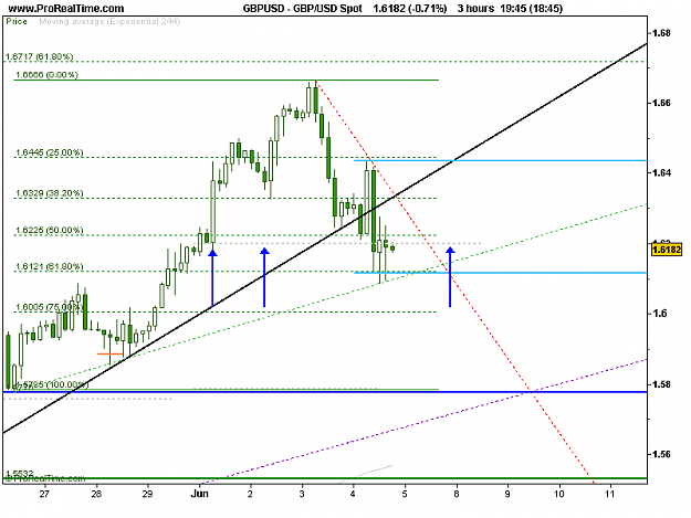 Click to Enlarge

Name: GBP_USD Spot.png
Size: 12 KB