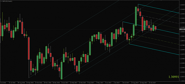 Click to Enlarge

Name: GBPUSD,Weekly.png
Size: 37 KB