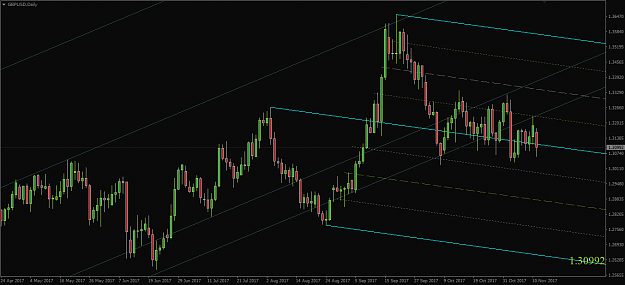 Click to Enlarge

Name: GBPUSD,Daily.png
Size: 39 KB