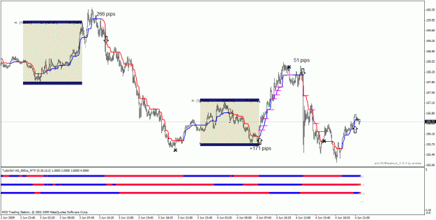 Click to Enlarge

Name: 5min set up.gif
Size: 28 KB
