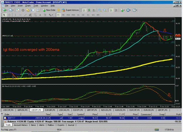 Click to Enlarge

Name: usdjpy1m.gif
Size: 36 KB