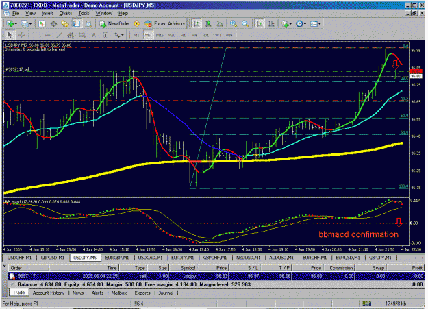 Click to Enlarge

Name: usdjpy5m.gif
Size: 40 KB