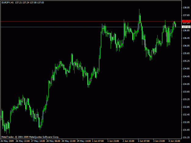 Click to Enlarge

Name: eurjpy.gif
Size: 15 KB
