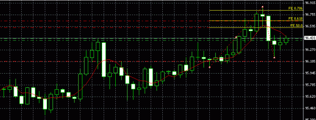 Click to Enlarge

Name: wyk1.GIF
Size: 15 KB
