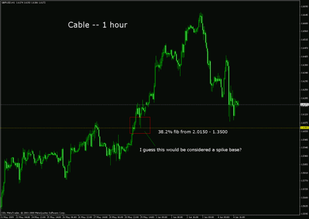 Click to Enlarge

Name: cable_spikebase.gif
Size: 30 KB