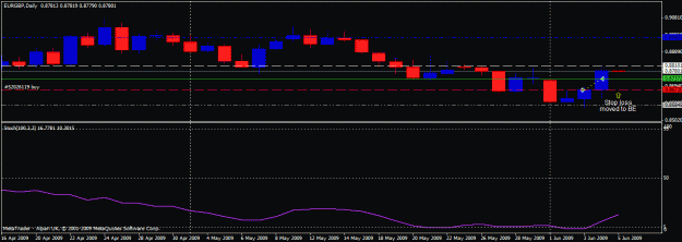 Click to Enlarge

Name: 09-06-04-eurgbp.gif
Size: 16 KB