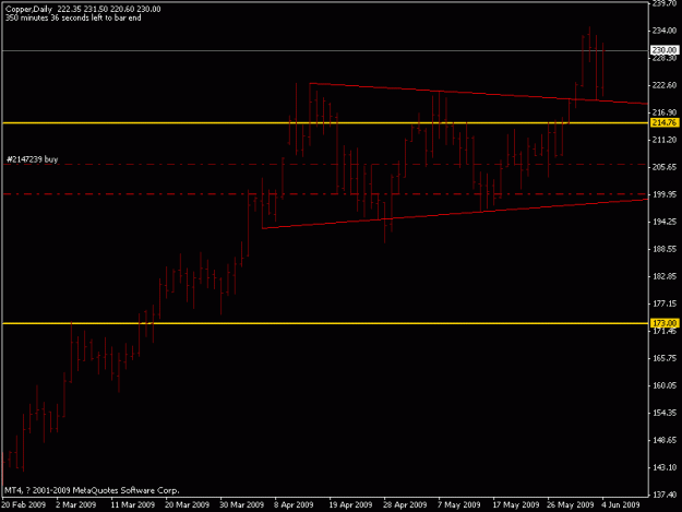 Click to Enlarge

Name: copper.gif
Size: 10 KB