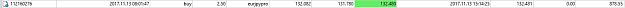 Click to Enlarge

Name: 11-13 entry assessment.JPG
Size: 18 KB
