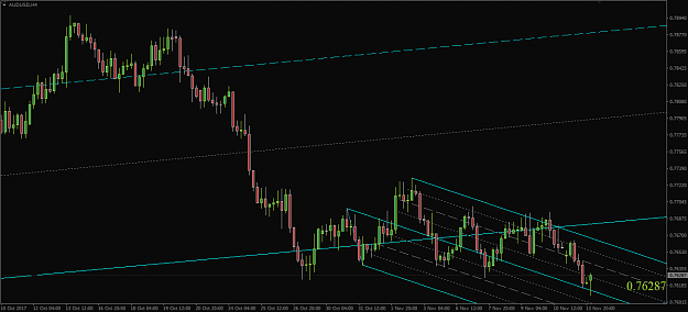 Click to Enlarge

Name: AUDUSD,H4.png
Size: 36 KB