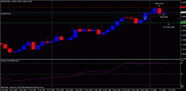 Click to Enlarge

Name: 09-06-04-eurusd.gif
Size: 17 KB