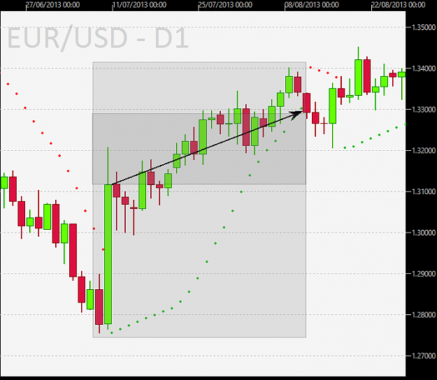 Click to Enlarge

Name: EURUSD-D1.png
Size: 15 KB