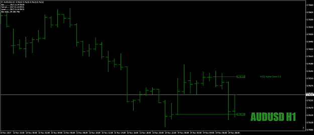 Click to Enlarge

Name: AUDUSDH1as1-2-3Nov14th17.png
Size: 29 KB