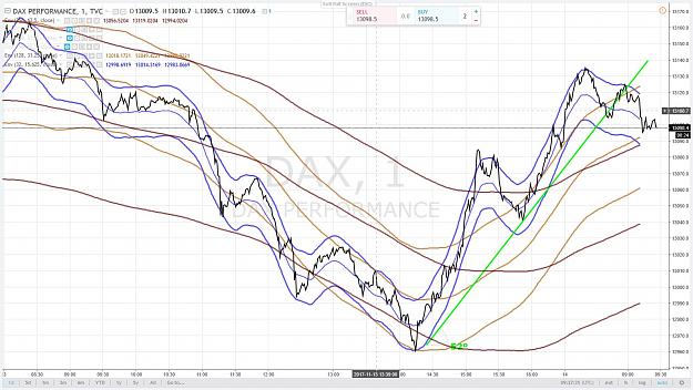 Click to Enlarge

Name: DAX 11 14 NOVEMBRE 2017.jpg
Size: 200 KB