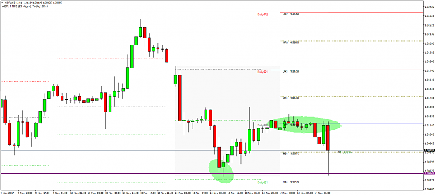 Click to Enlarge

Name: GBPUSD-5H1.png
Size: 45 KB