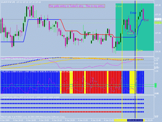 Click to Enlarge

Name: paulus_trend_magic7.gif
Size: 28 KB