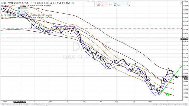 Click to Enlarge

Name: DAX 55 14 NOVEMBRE 2017.jpg
Size: 180 KB